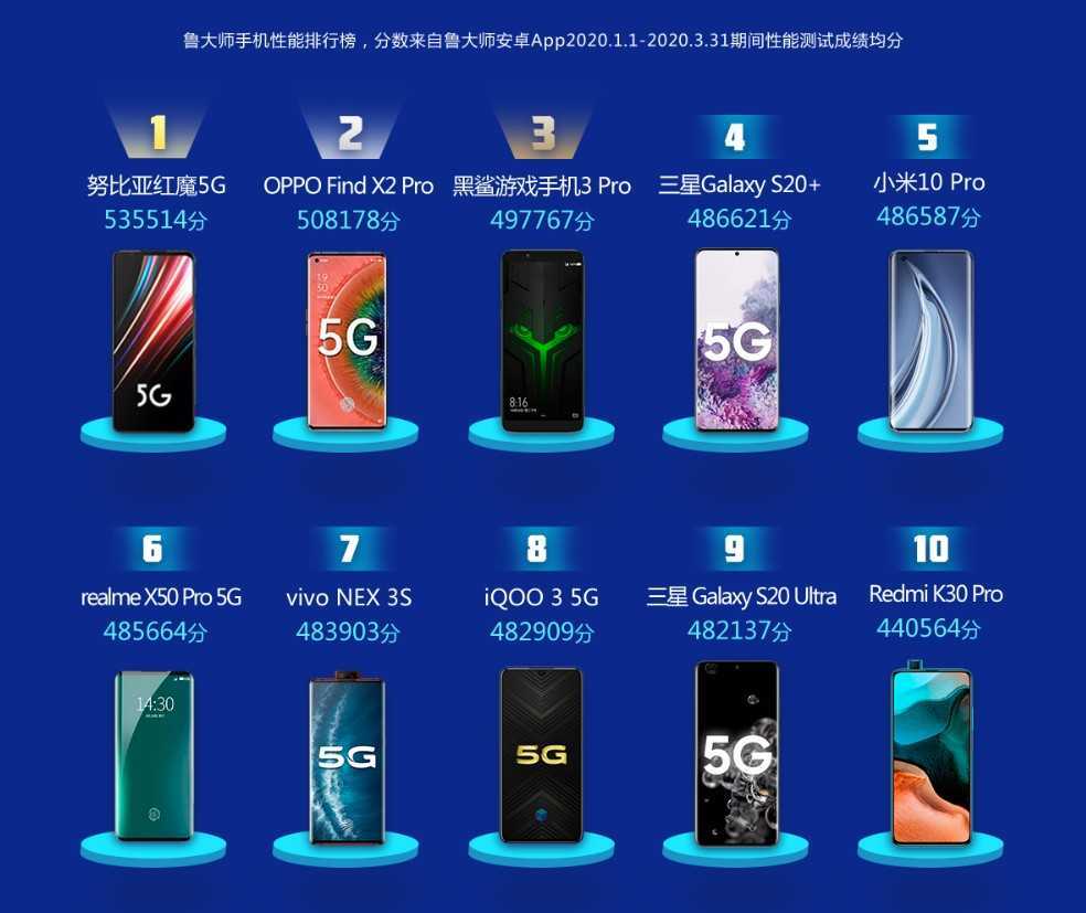 Что такое nfc в смартфоне. можно взломать и украсть деньги?
