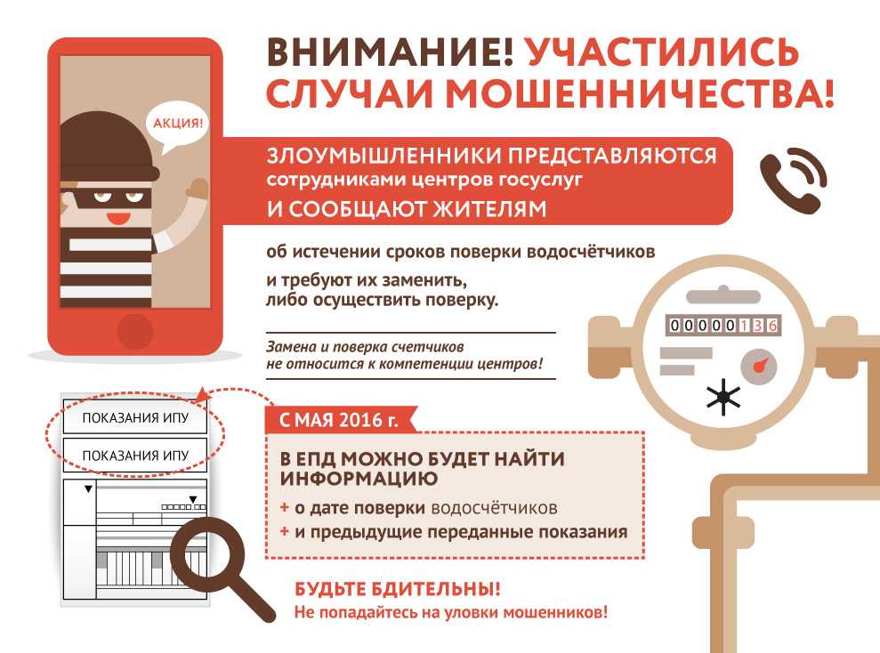 Замена счетчика: как не стать жертвой мошенника
