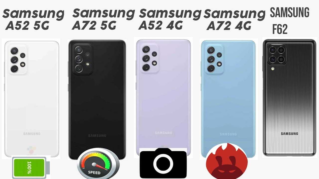 Лучшие бюджетные телефоны samsung в 2023 году