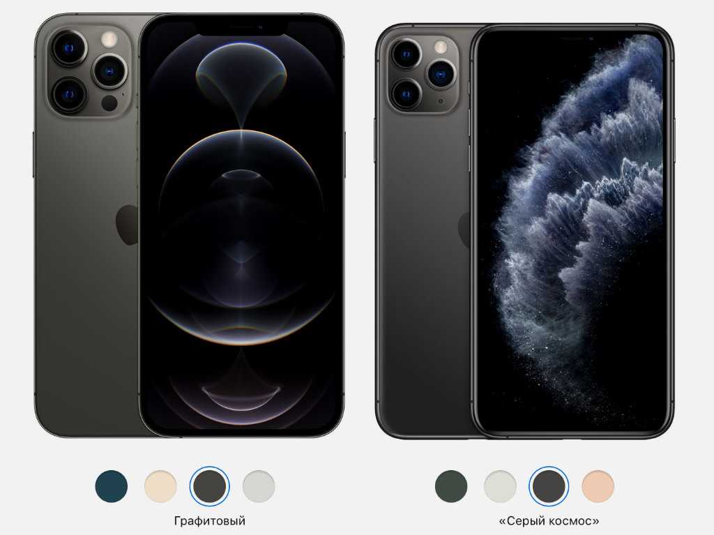Apple iphone 12 vs apple iphone 12 pro max: compare specifications, price | gadgets now