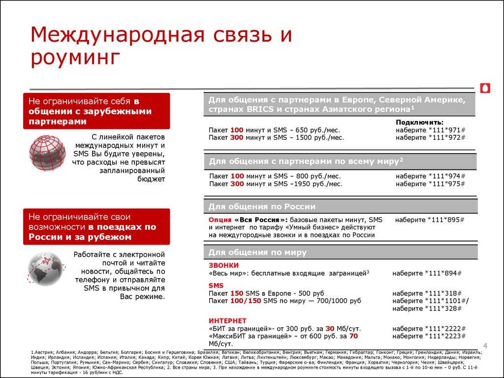 Роуминг снг. роуминг за границей мтс