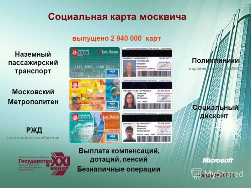 Социальная карта москвича: кому положена, как получить и что она дает