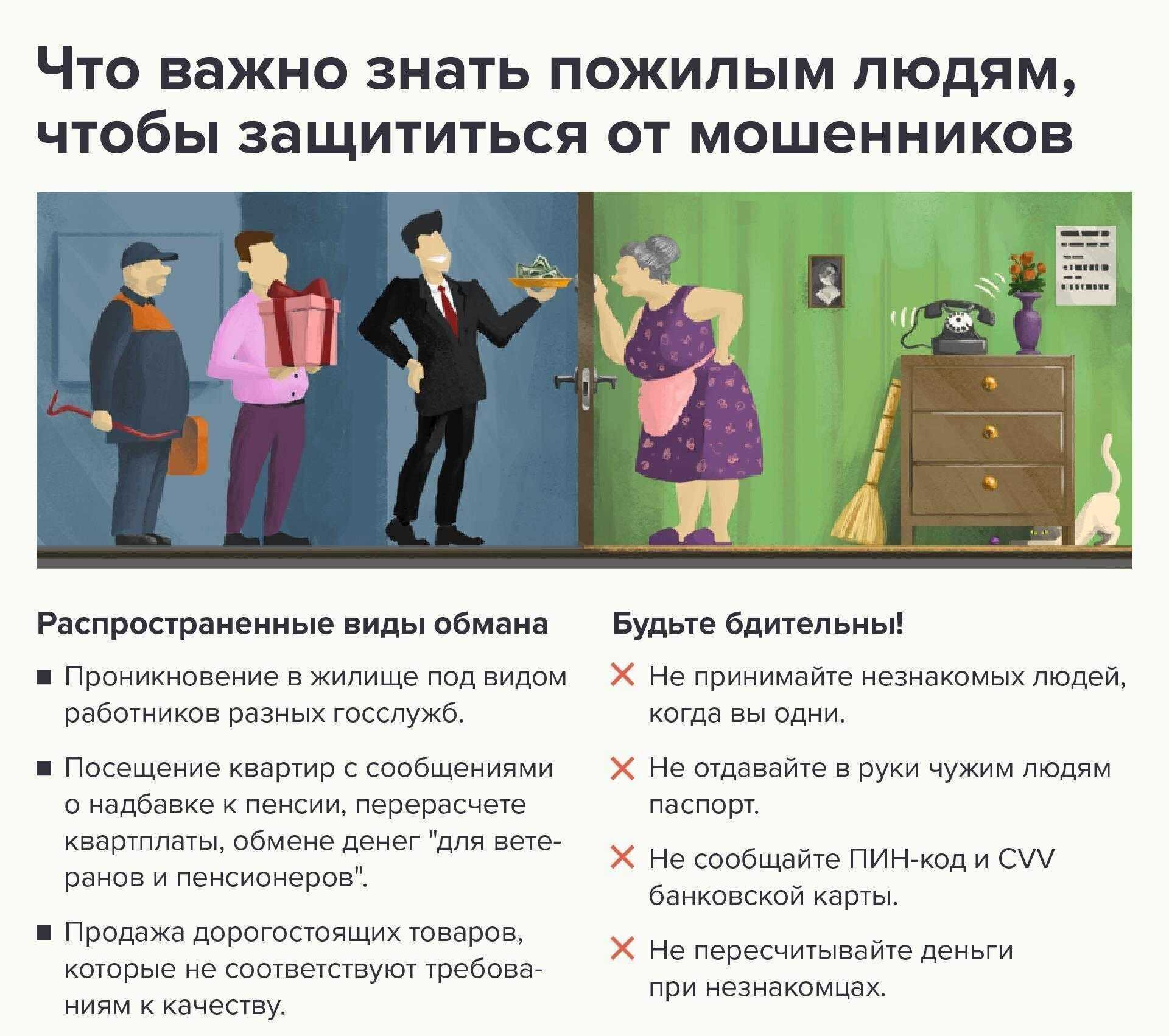 Как защитить бабушку от финансовых мошенников техническими средствами | банки.ру