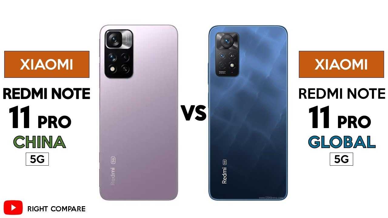 Два самых выгодных xiaomi 2021 года у нас в обзоре. и мы определим лучший — ferra.ru