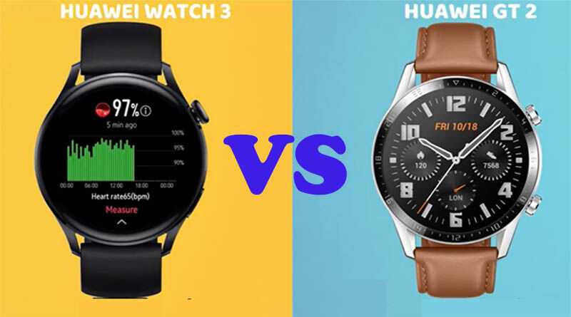 Обзор huawei watch gt. лучше меньше, да лучше