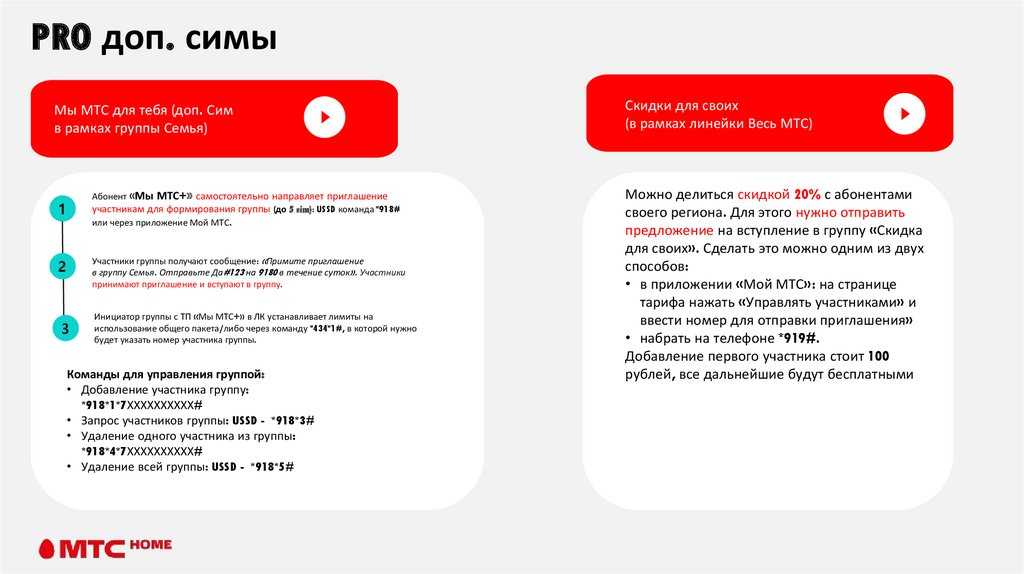 Домашний интернет мтс: особенности, тарифы, отзывы