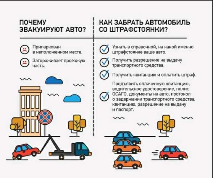 Порядок действий инспектора и водителя при эвакуации машины на штрафстоянку