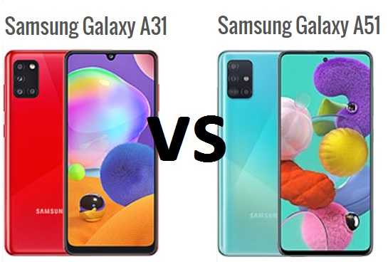Характеристики телефона samsung galaxy a31: подробный обзор