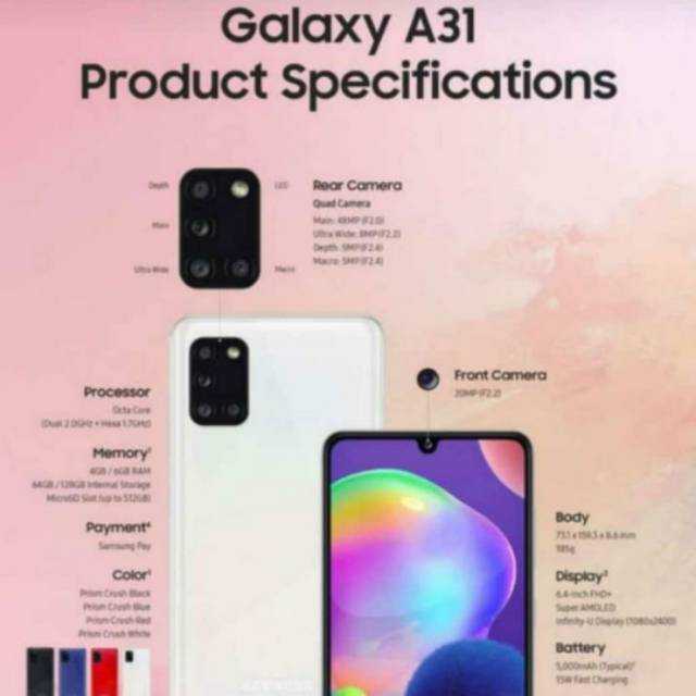 Обзор samsung galaxy a31: золотая середина — wylsacom