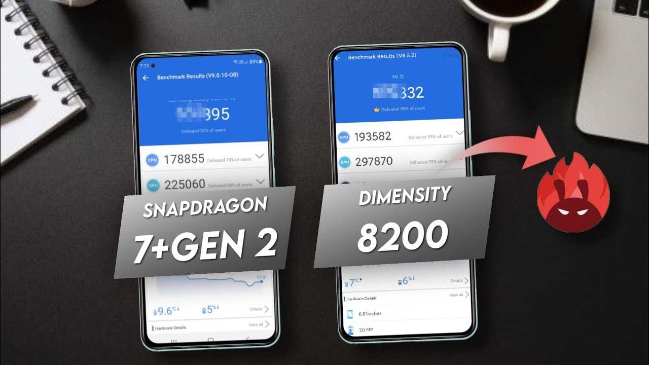 Qualcomm sm7325 snapdragon 778g 5g