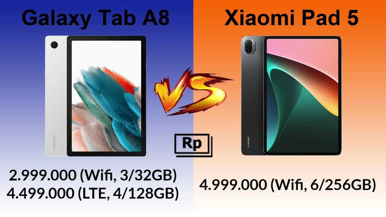Обзор планшета samsung galaxy tab s8+ | ichip.ru