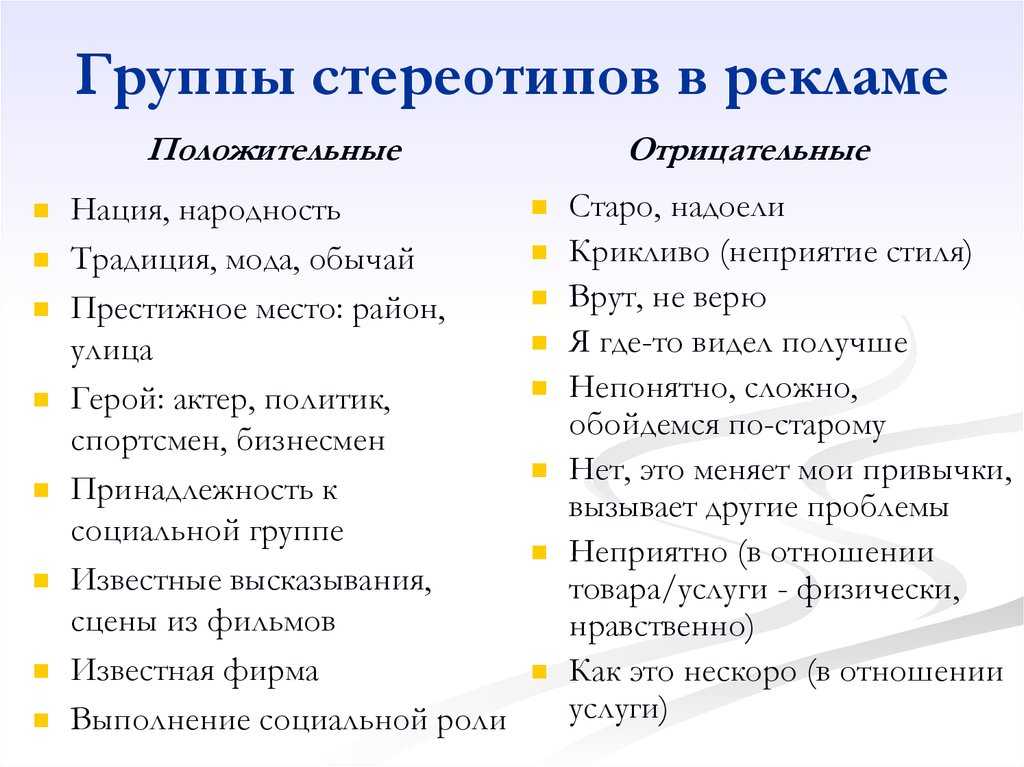 Рекламные рассылки и персональные данные