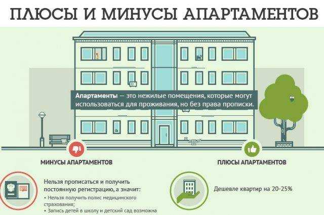 Квартиры и апартаменты: плюсы, минусы, особенности, отличия