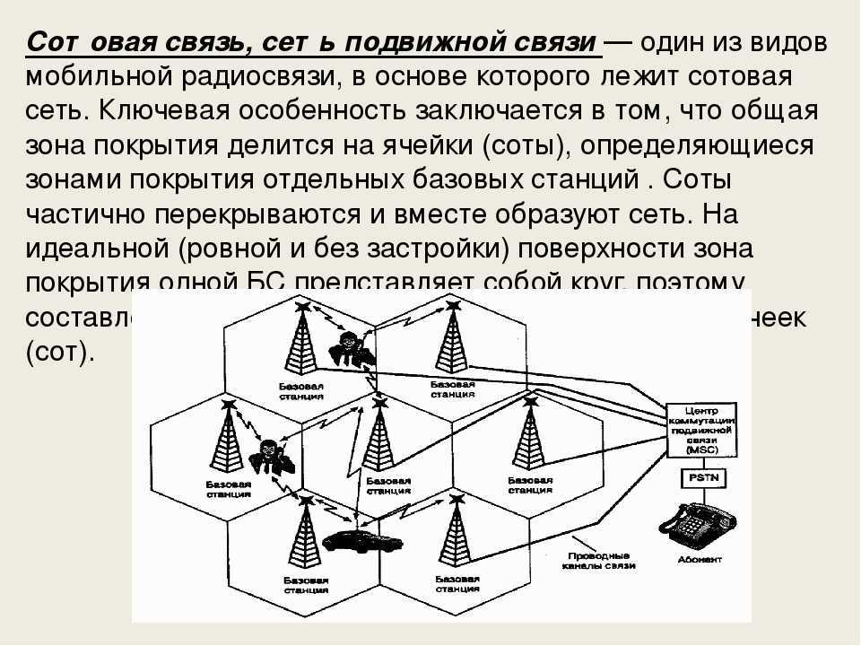 Мобильная передача данных — что это такое