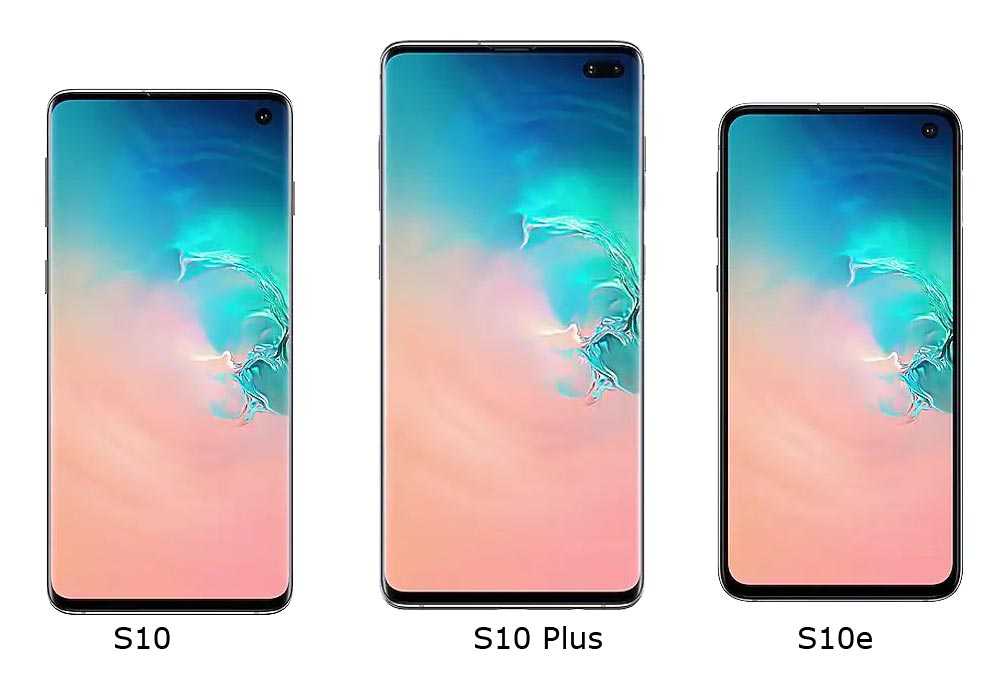 Galaxy s10 vs. s10 plus vs. s10e vs. s10 5g: what should you buy?