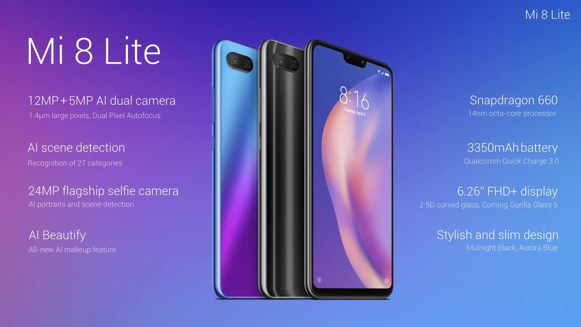 Быстрый обзор xiaomi mi 8 pro. отличия от mi 8