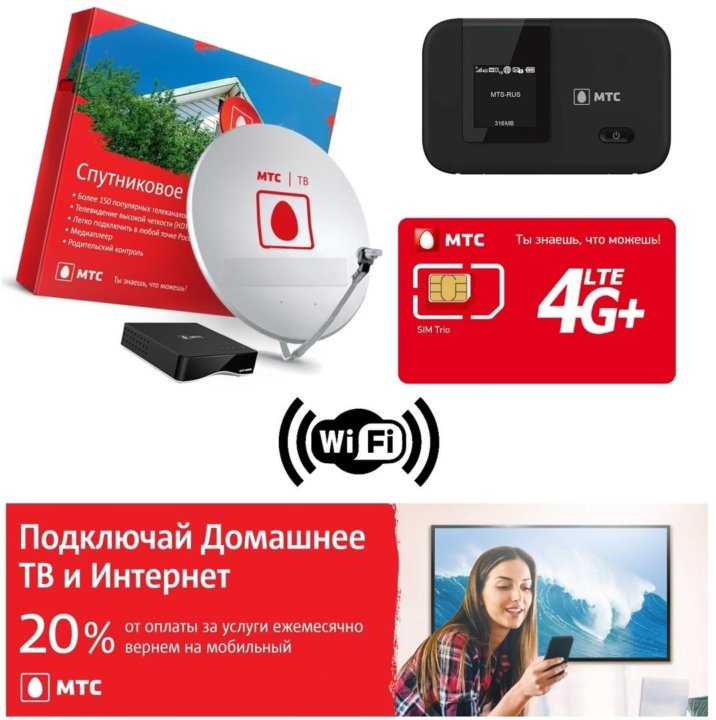 Как проверить возможность подключения мгтс по адресу вашего дома — мгтс