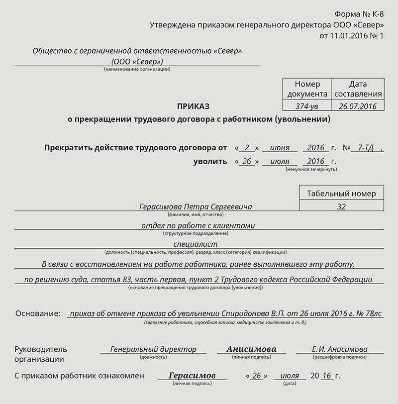 Как правильно уволиться по соглашению сторон? какие компенсации и выплаты получают при таком увольнении?