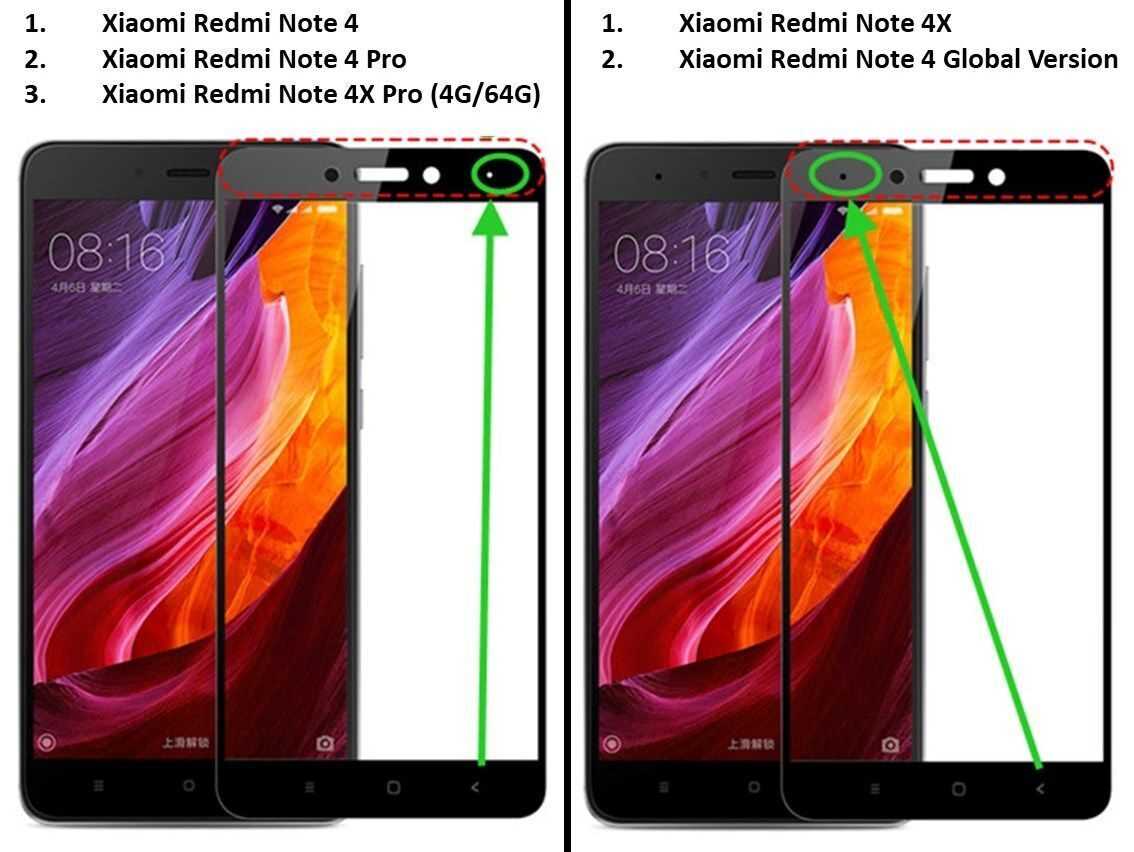 [review] xiaomi redmi 4x vs redmi note 4 - xiaomi firmware