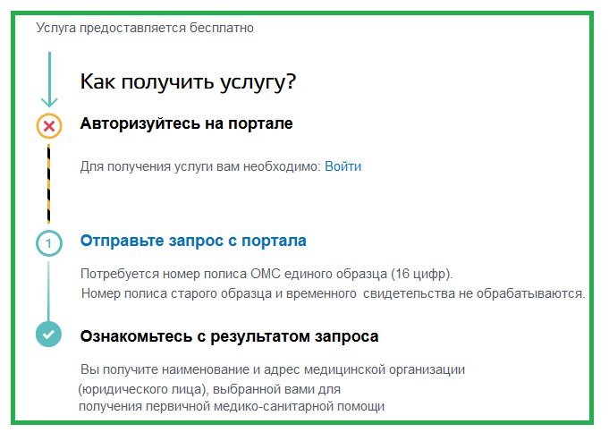 Как прикрепиться к поликлинике через госуслуги | большеельнинский сельсовет - официальный сайт
