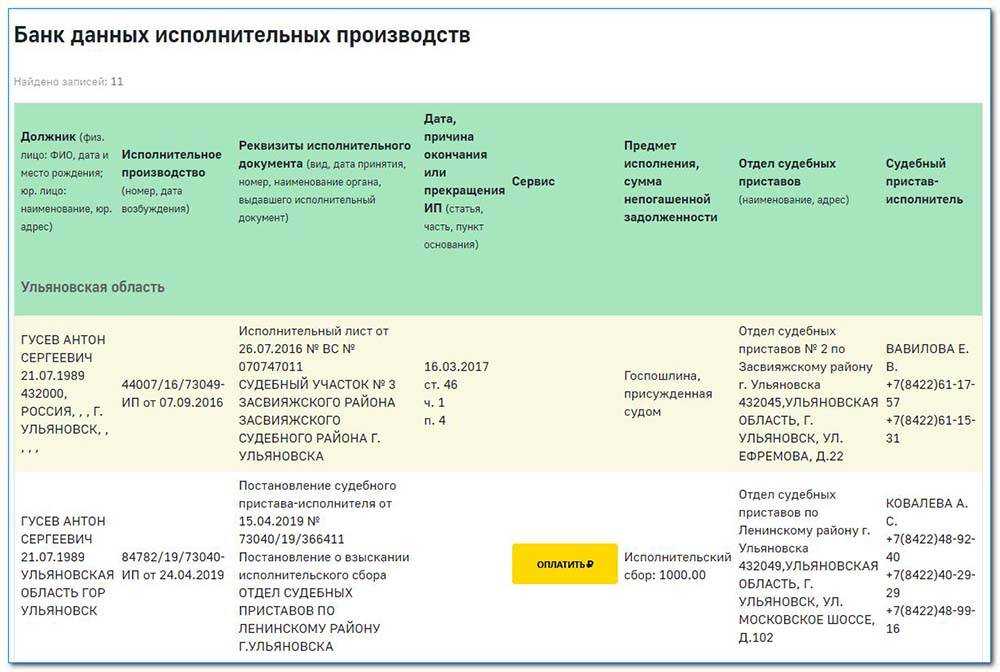 О долгах приставы напомнят через портал госуслуг и в смс