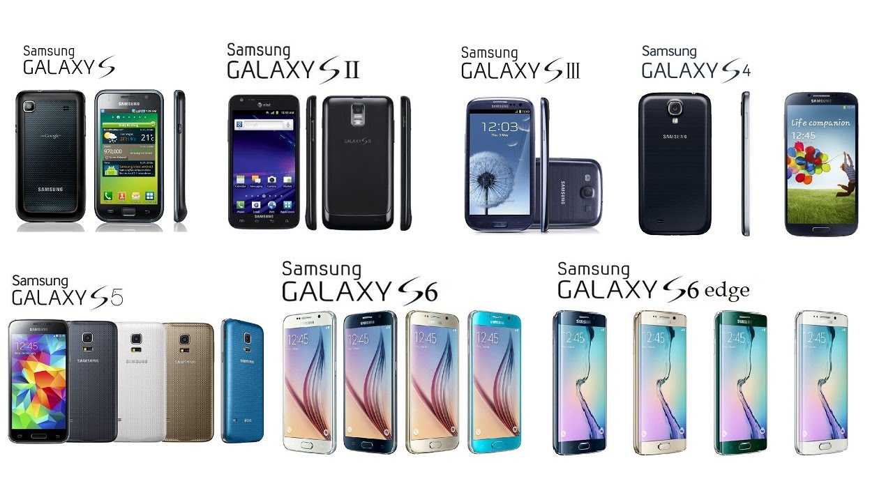 От galaxy s до galaxy s22, вот хронология флагманских телефонов samsung на android в картинках - optimism.kz - истории успеха
