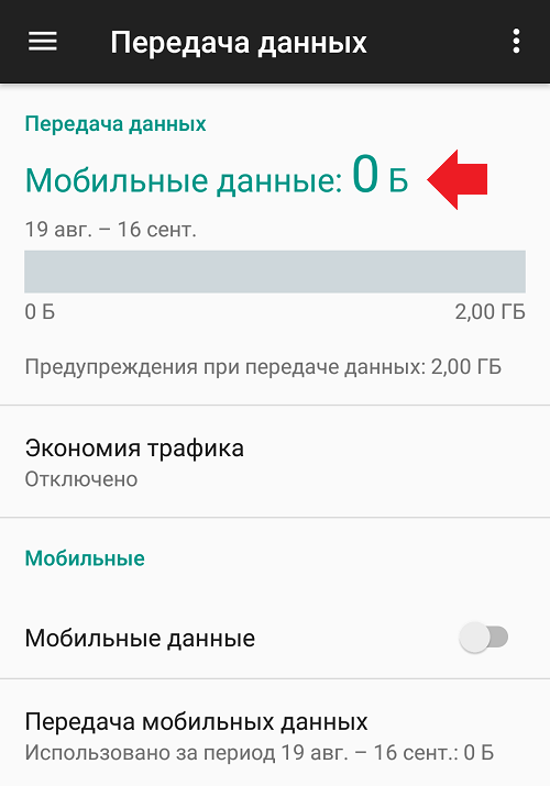 Что умеет делать смартфон без интернета? gps, навигация, приложения и игры без доступа в сеть