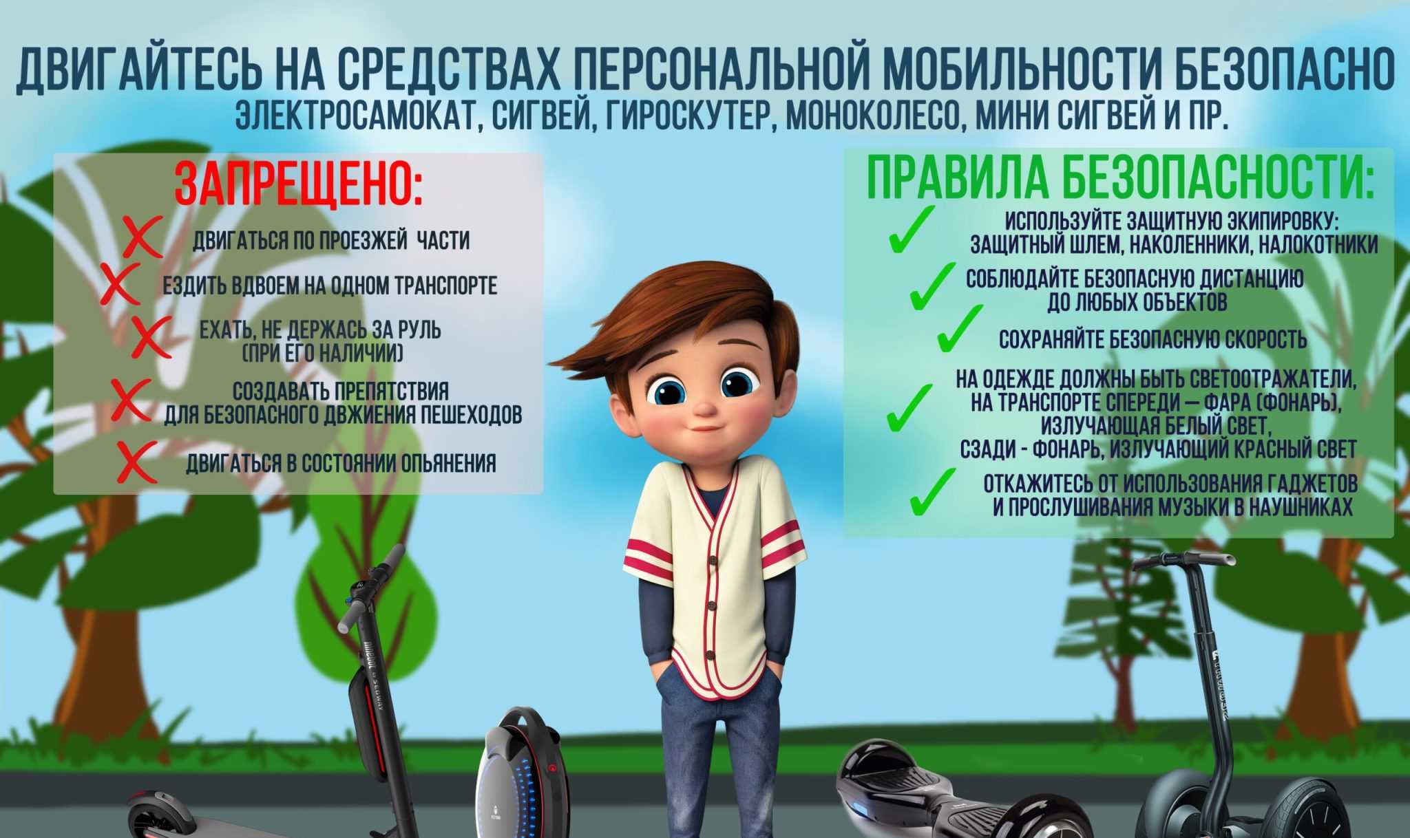 В пдд прописали правила для электросамокатов