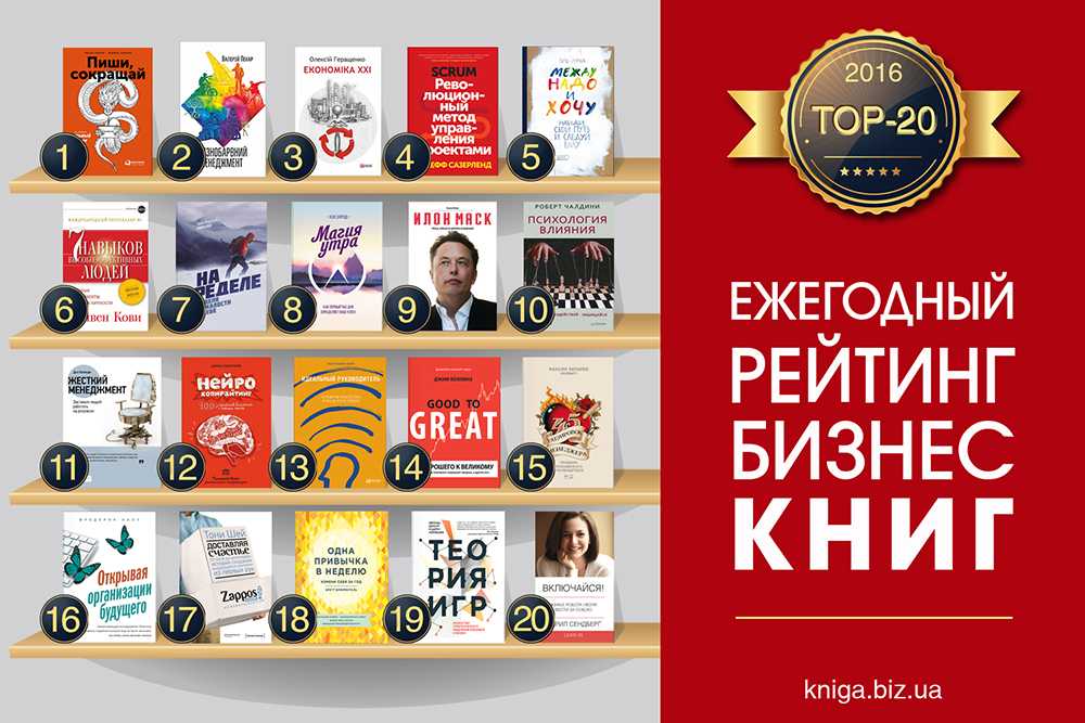 Как и где можно продать рассказы и стихи - продажа стихов, песен, поздравлений - биржи статей и рассказов