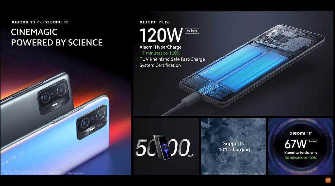 Xiaomi 11t vs 11t pro: what's the difference?