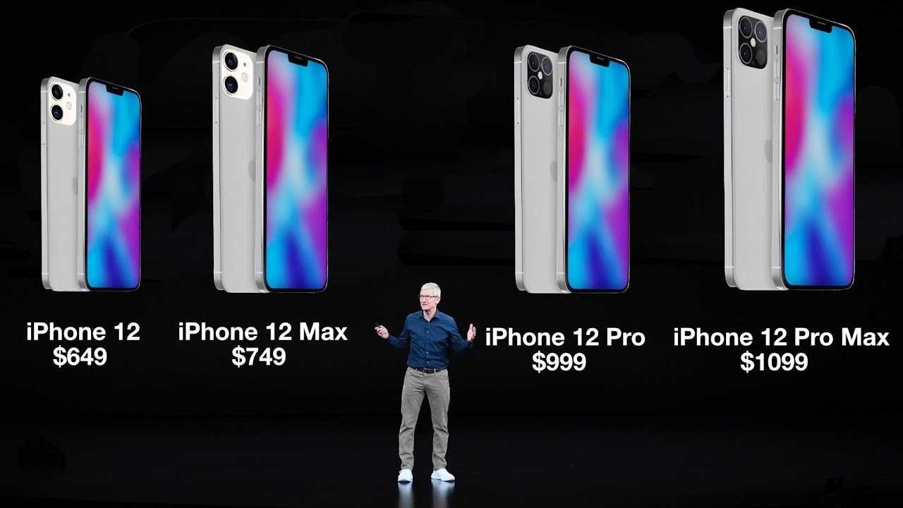 Iphone 12 pro vs. iphone 12 pro max: which should you buy? | laptop mag