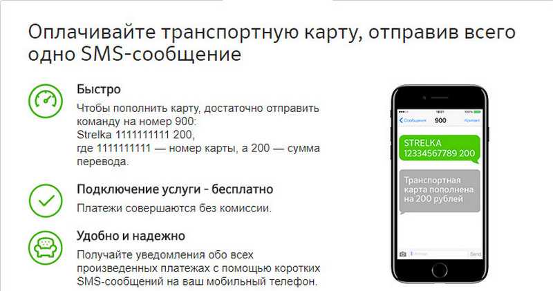 Как пополнить телефон с карты сбербанка: 8 способов пополнения без комиссии | bankstoday