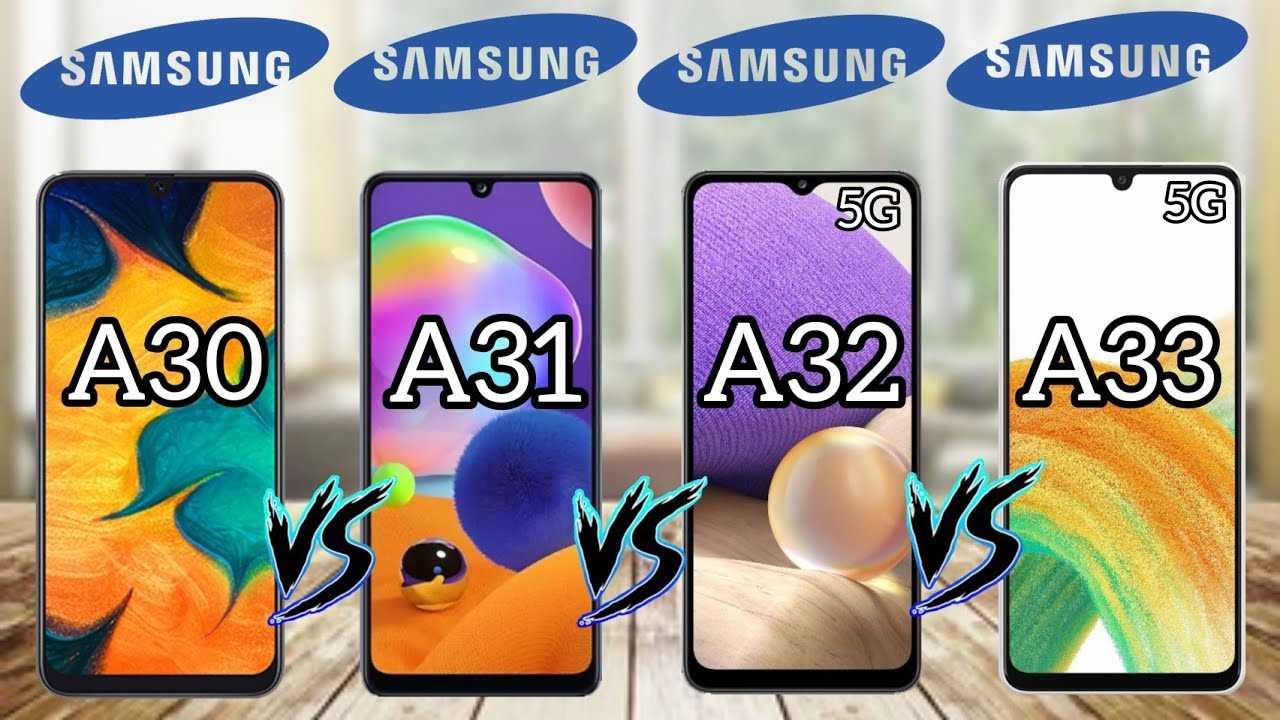 Обзор samsung galaxy a52. интересная эволюция