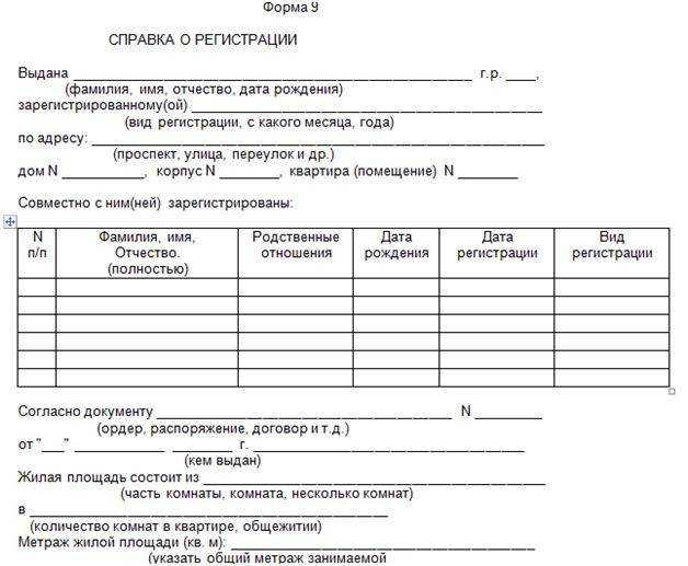 Справка о составе семьи для соцзащиты. срок действия
