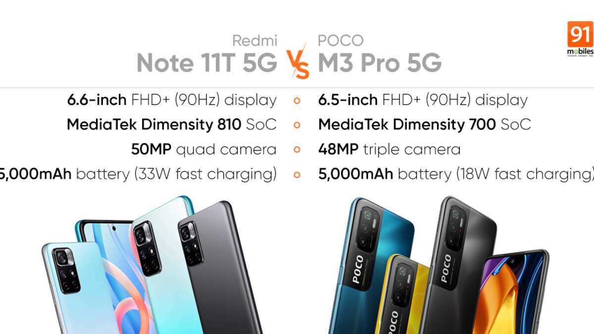 Смартфоны redmi note стали хуже и даже уступают прошлогодним моделям. что с ними не так?