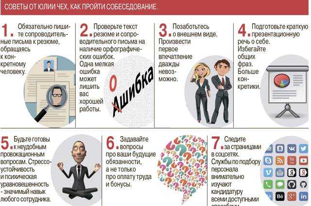 Сопроводительное письмо к резюме: примеры и советы 2024