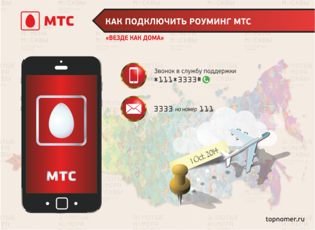 Роуминг от мтс: по россии и за границей, как подключить, тарифы и стоимость, когда отменят роуминг