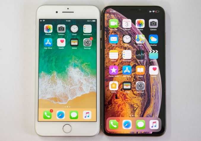 Неожиданно вышло. мы сравнили фото с iphone xs max и iphone 8 plus