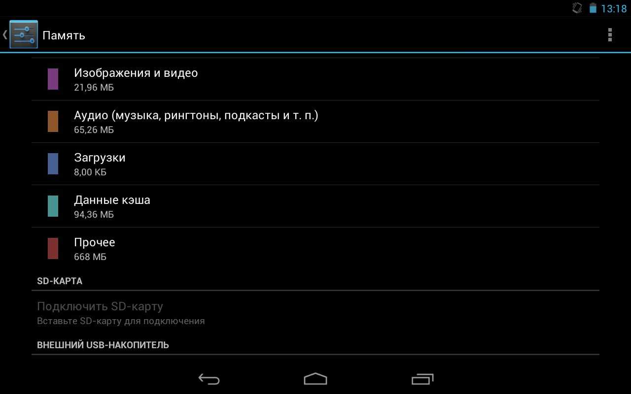Восстановление данных на android после сброса настроек. жизнь после hard reset