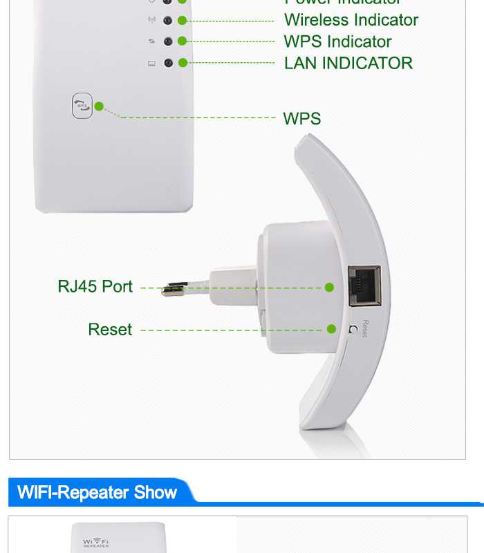 Как использовать смартфон под управлением android в качестве внешнего usb модема, wi-fi адаптера для компьютера, а также wi-fi маршрутизатора