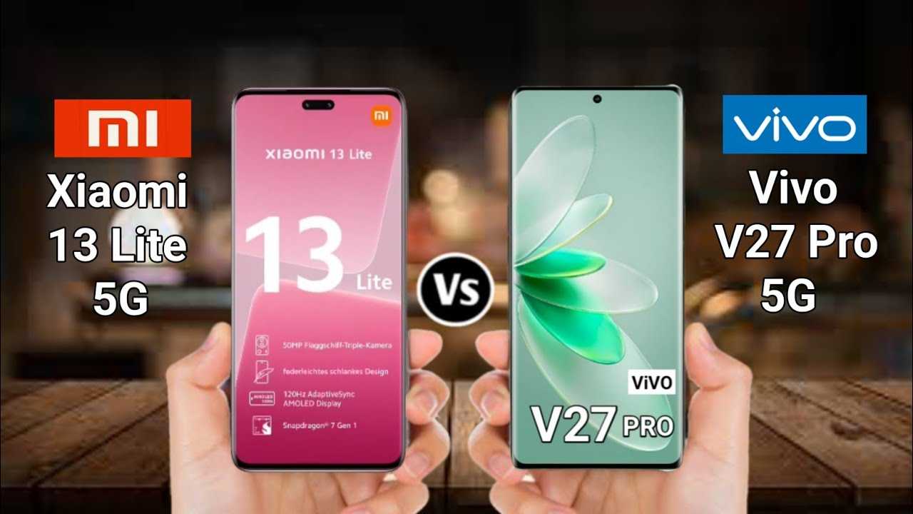 Что лучше xiaomi или huawei: сравнение смартфонов xiaomi и huawei | cтатьи