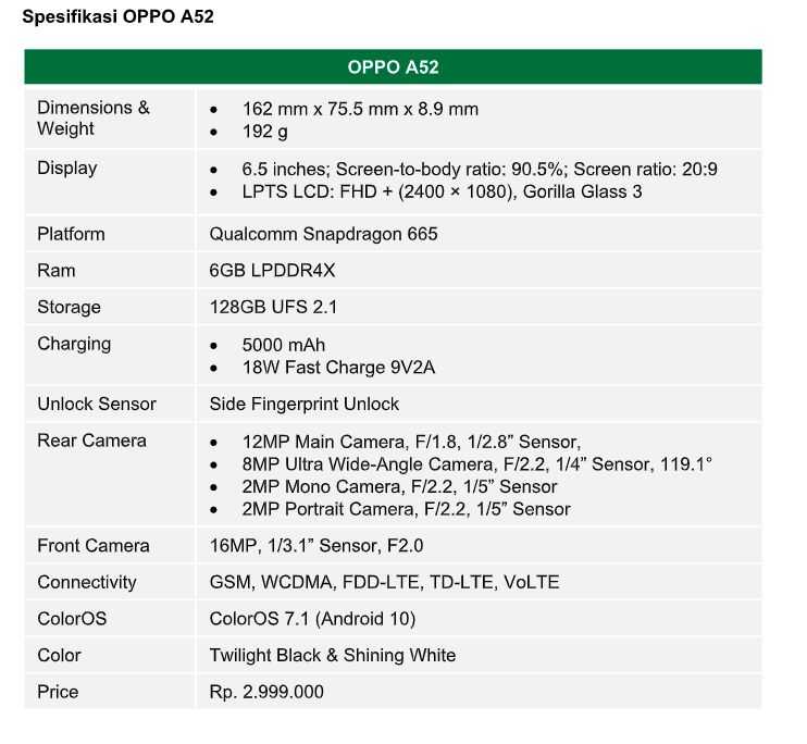 Детальный обзор oppo reno 2