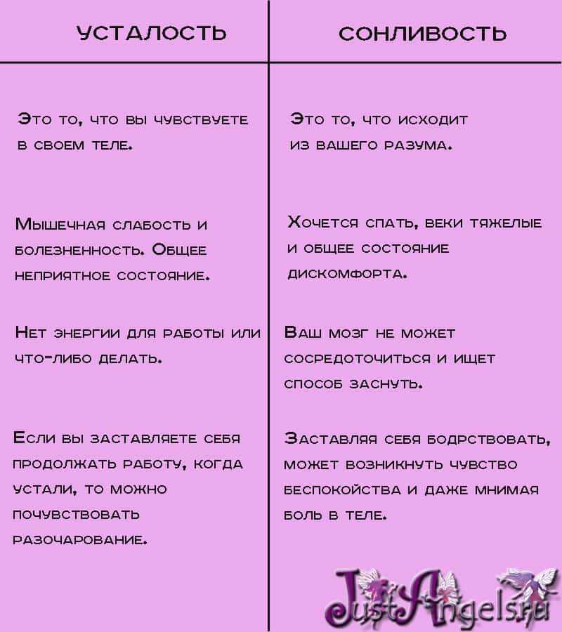 Как быть энергичной осенью, хитрости как оставаться в тонусе - вместе для счастья