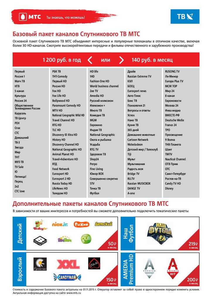 Как подключить спутниковый интернет своими руками? принцип действия