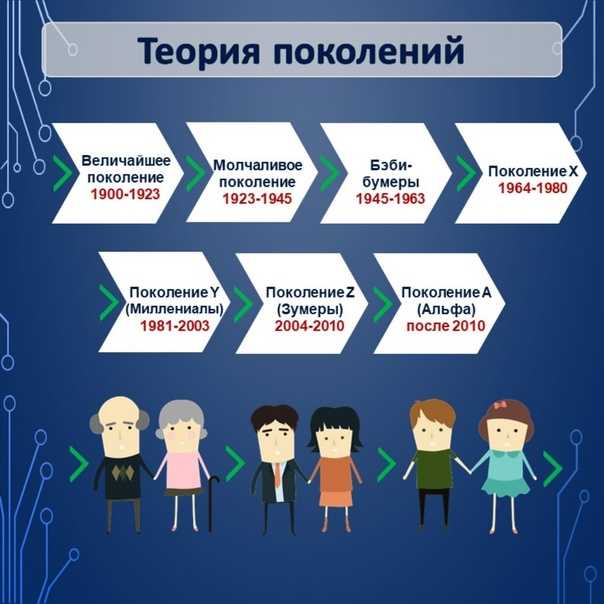 Ок, бумер, зачем ты разрушил экономику? — нож