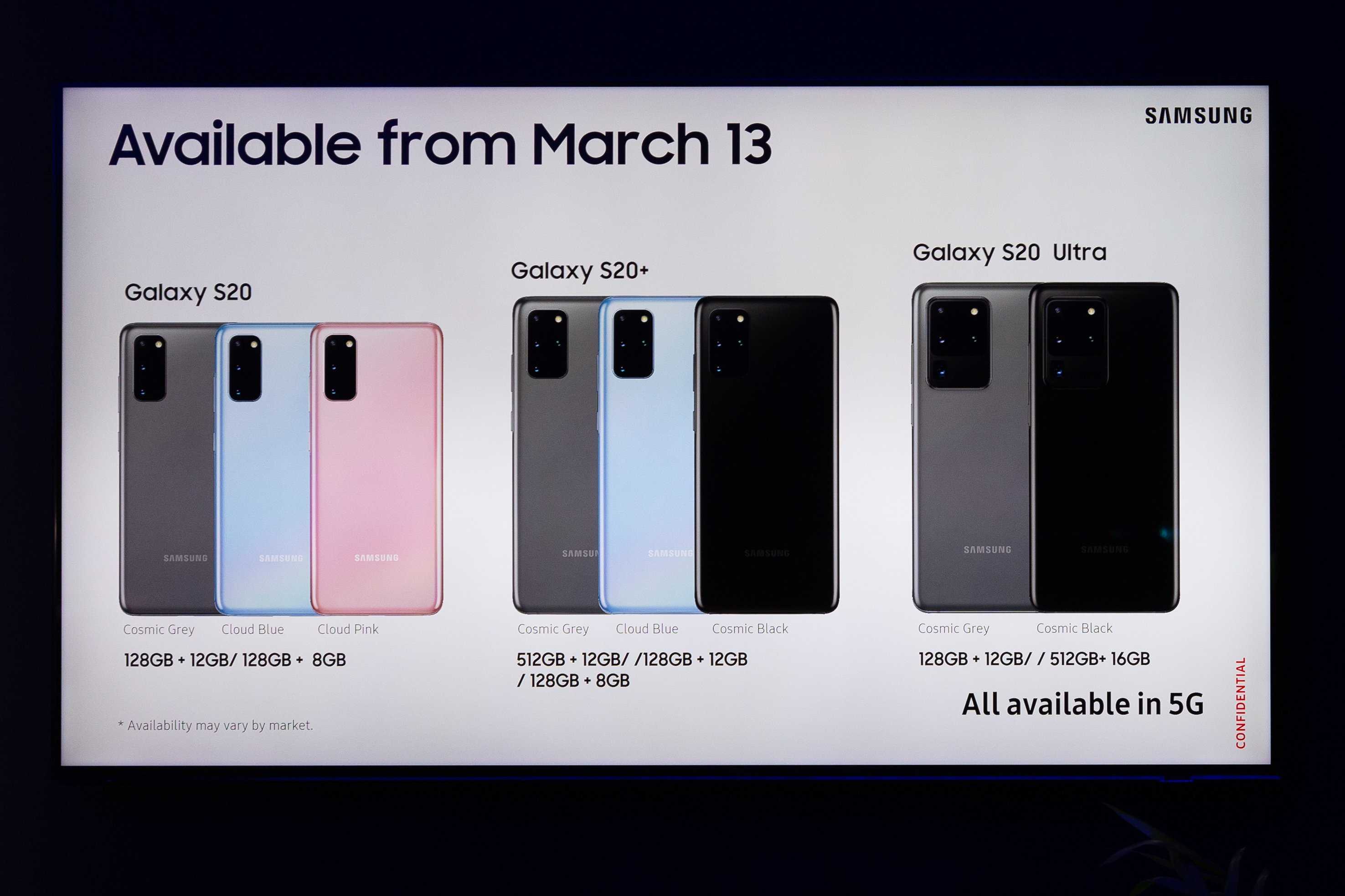 Первый день с samsung galaxy s20 ultra