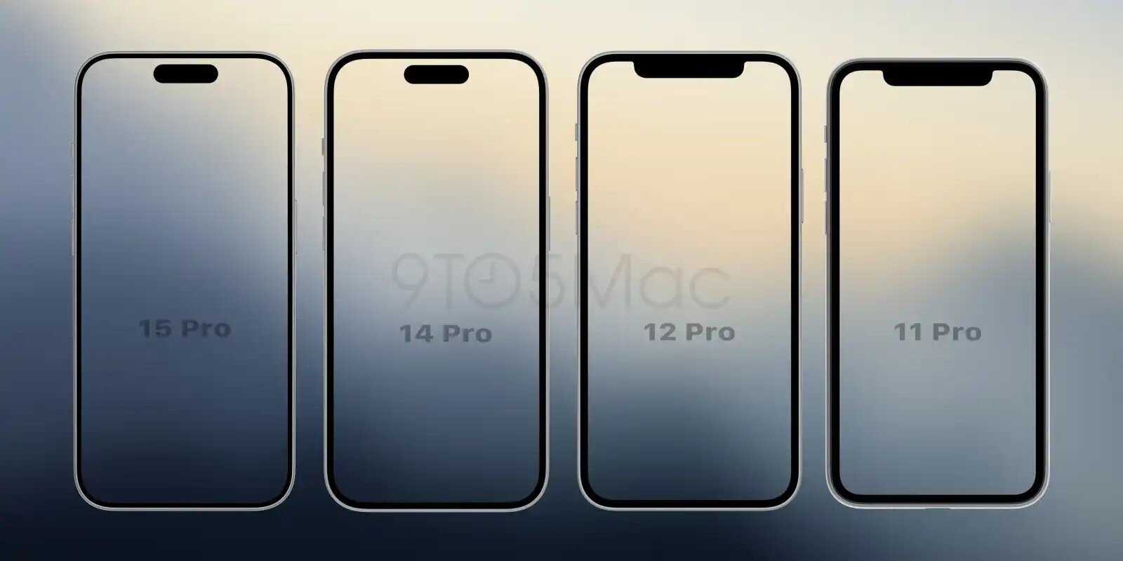 Iphone 12 pro против samsung galaxy s21 +: сравнение характеристик • 4dim