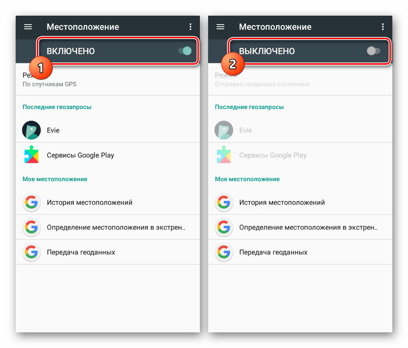 Как отключить слежку на андроиде без согласия: смс и ussd коды