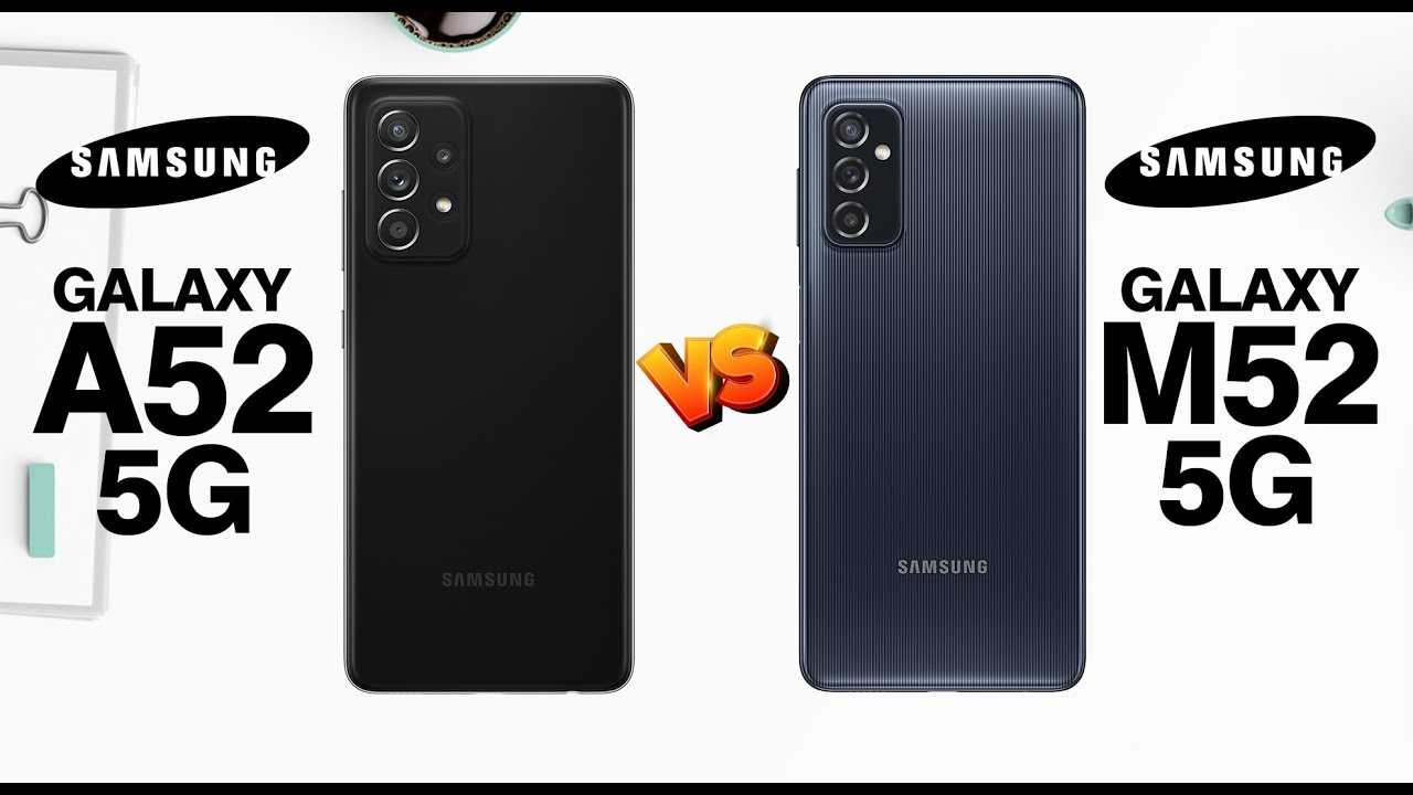 Обзор samsung galaxy a52 — долгожитель, который взорвёт рынок