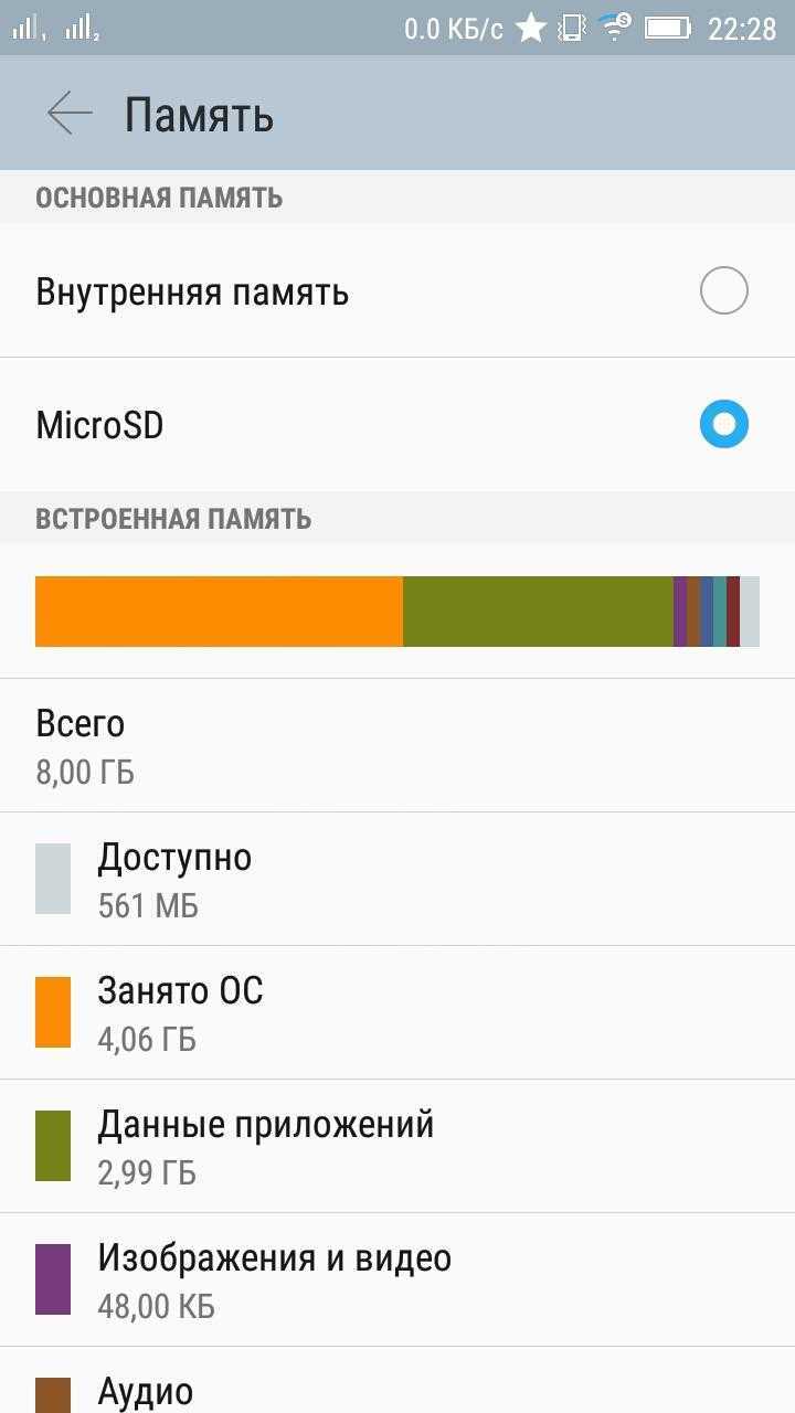 Как превратить microsd карту во внутреннюю память?